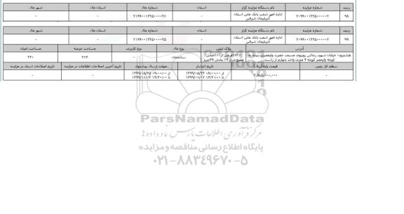 آگهی مزایده،   مزایده ساختمان عرصه 264 متر 