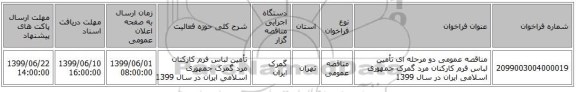 مناقصه عمومی دو مرحله ای تأمین لباس فرم کارکنان مرد گمرک جمهوری اسلامی ایران در سال 1399