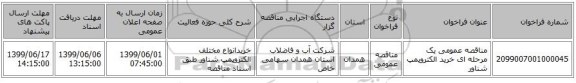 مناقصه عمومی یک مرحله ای خرید الکتروپمپ شناور 