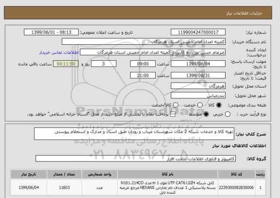 استعلام تهیه کالا و خدمات شبکه 2 مکان شهرستان میناب و رودان طبق اسناد و مدارک و استعلام پیوستی