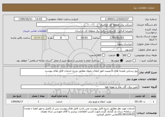 استعلام روز رسانی نقشه های 5 پست امور انتقال رضوی مطابق شرح خدمات فایل های پیوست