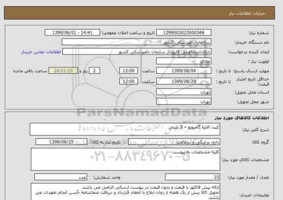 استعلام کیت الایزا گامبورو – 5 پلیتی 