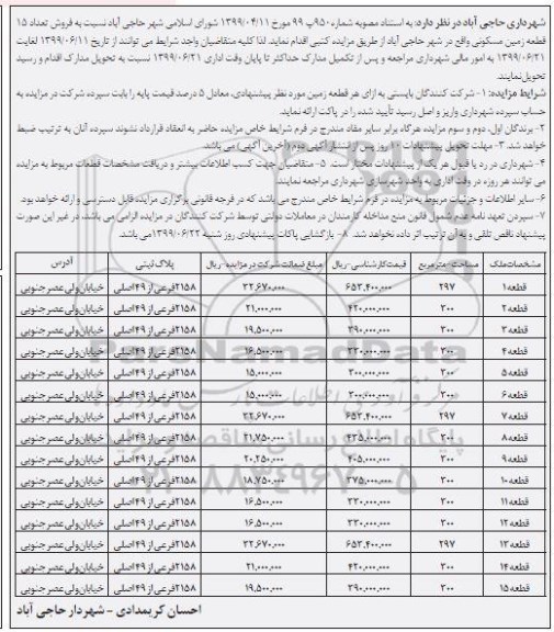 مزایده ،مزایده فروش تعداد 15 قطعه زمین مسکونی 