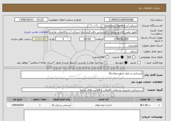 استعلام آبرسانی در مزار شهرستان نکا