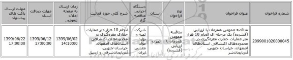 مناقصه عمومی همزمان با ارزیابی (فشرده) یک مرحله ای انجام 10 هزار متر عملیات حفاری مغزه‌گیری در محدوده‌های اکتشافی استان‌های اصفهان، خراسان جنوبی، آذربایجان‌شر