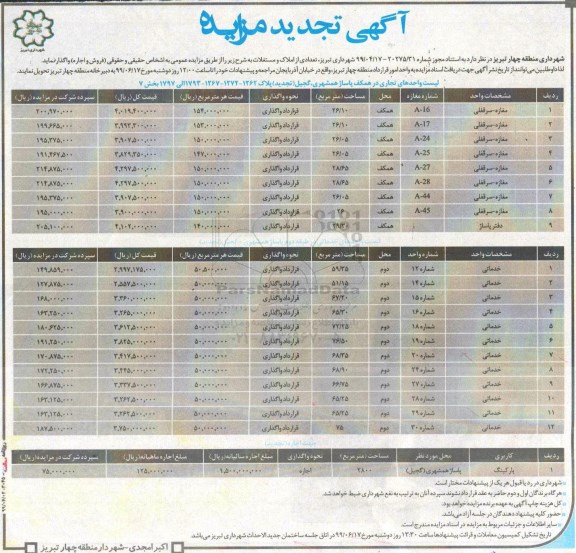 تجدید مزایده, تجدید مزایده تعدادی از املاک و مستغلات