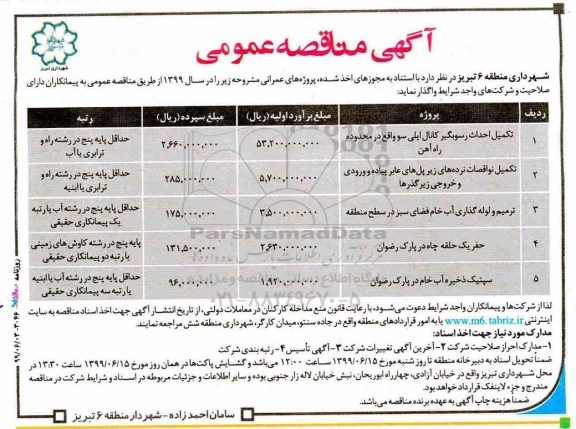 مناقصه ,مناقصه تکمیل احداث رسوبگیر کانال ...