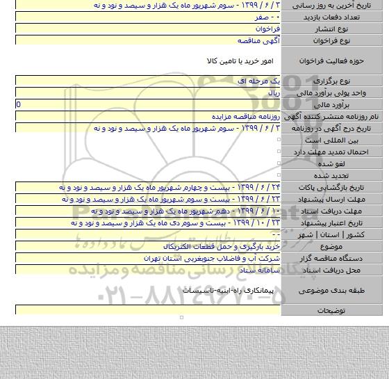 خرید بارگیری و حمل قطعات الکتریکال