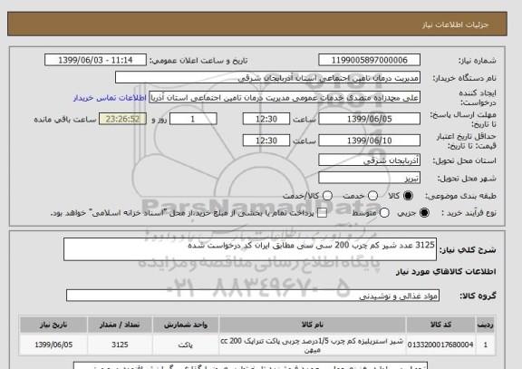 استعلام 3125 عدد شیر کم چرب 200 سی سی مطابق ایران کد درخواست شده 