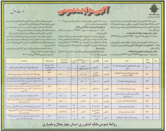 آگهی مزایده   مزایده واگذاری 9 فقره از املاک مازاد با کاربری مسکونی 