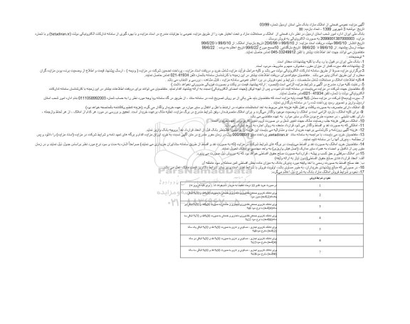 مزایده مزایده فروش املاک و مستغلات مازاد