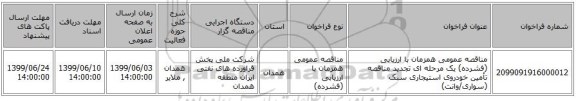 مناقصه عمومی همزمان با ارزیابی (فشرده) یک مرحله ای تجدید مناقصه تأمین خودروی استیجاری سبک (سواری/وانت)