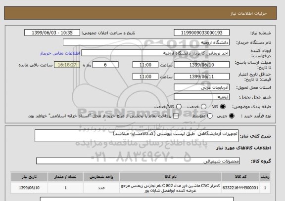 استعلام تجهیزات آزمایشگاهی  طبق لیست پیوستی (کدکالامشابه مبلاشد)