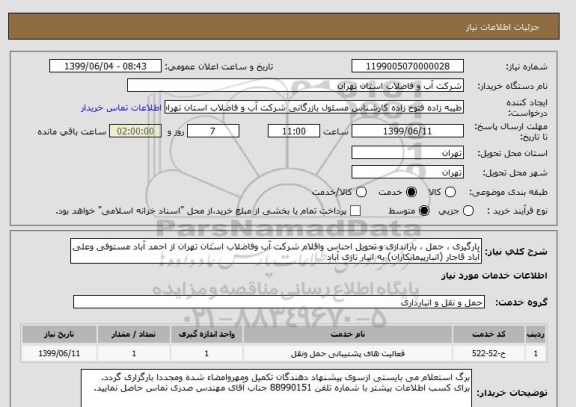 استعلام بارگیری ، حمل ، باراندازی و تحویل اجناس واقلام شرکت آب وفاضلاب استان تهران از احمد آباد مستوفی وعلی آباد قاجار (انبارپیمانکاران) به انبار نازی آباد 