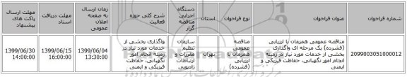 مناقصه عمومی همزمان با ارزیابی (فشرده) یک مرحله ای واگذاری بخشی از خدمات مورد نیاز در زمینه انجام امور نگهبانی، حفاظت فیزیکی و ایمنی