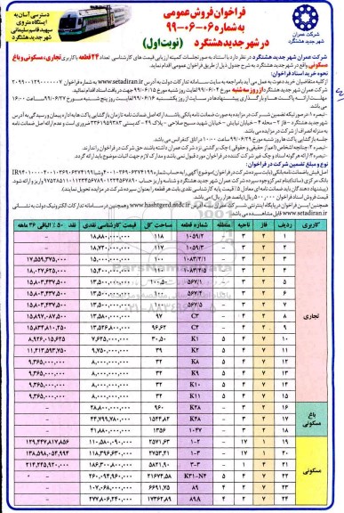 آگهی مزایده  مزایده فروش 24 قطعه با کاربری تجاری ، مسکونی و باغ نوبت اول