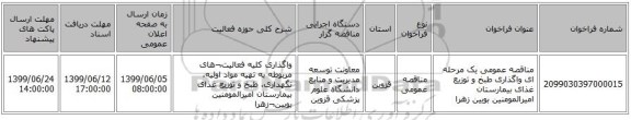 مناقصه عمومی یک مرحله ای واگذاری طبخ و توزیع غذای بیمارستان امیرالمومنین بویین زهرا