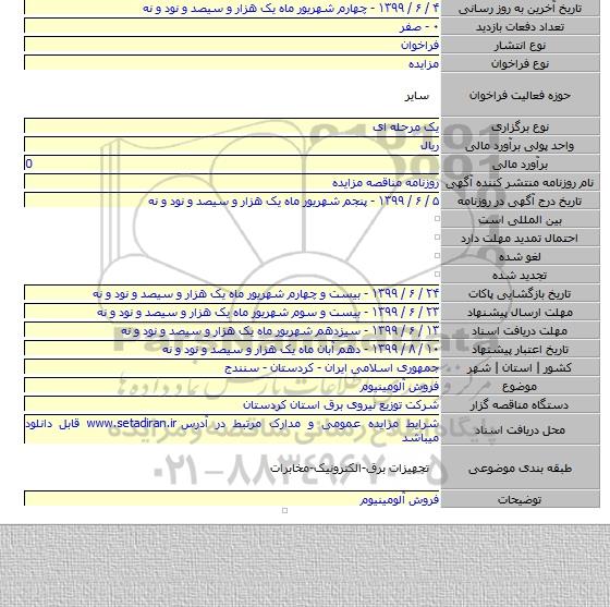 فروش آلومینیوم