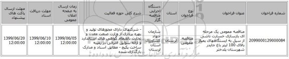 مناقصه عمومی یک مرحله ای بازسازی خسارت ناشی از سیل به ایستگاههای پمپاژ بالای 100 لیتر  باغ جایدر شهرستان پلدختر  