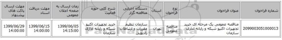 مناقصه عمومی یک مرحله ای خرید تجهیزات اکتیو شبکه و رایانه اداری سازمان