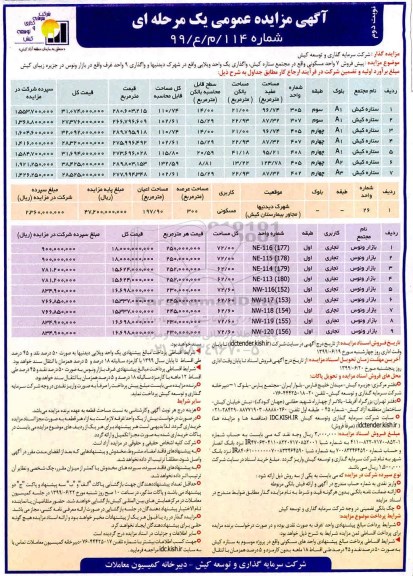 آگهی مزایده عمومی , مزایده پیش فروش 7 واحد مسکونی ، واگذاری یک واحد ویلایی ... - نوبت دوم 