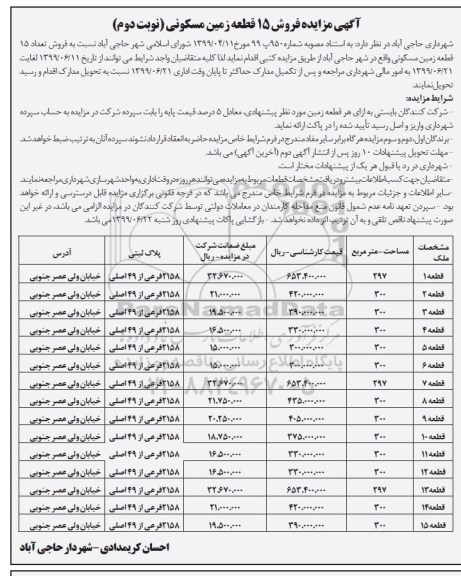 مزایده ،مزایده فروش تعداد 15 قطعه زمین مسکونی نوبت دوم 