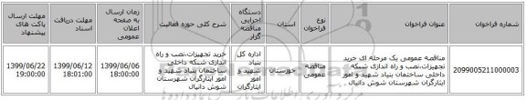 مناقصه، مناقصه عمومی یک مرحله ای خرید تجهیزات،نصب و راه اندازی شبکه, سامانه تدارکات الکترونیکی دولت