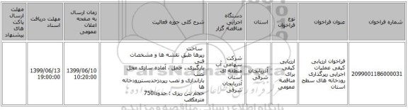 فراخوان ارزیابی کیفی عملیات اجرایی رپرگذاری رودخانه های سطح استان