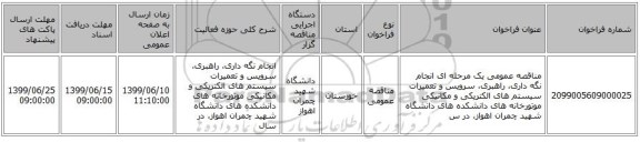 مناقصه عمومی یک مرحله ای انجام نگه داری، راهبری، سرویس و تعمیرات سیستم های الکتریکی و مکانیکی موتورخانه های دانشکده های دانشگاه شهید چمران اهواز، در س