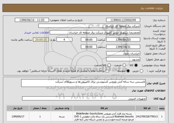 استعلام لایسنس سه ساله آنتی ویروس کسپرسی برای کامپیوتر ها و سرورهای شرکت 