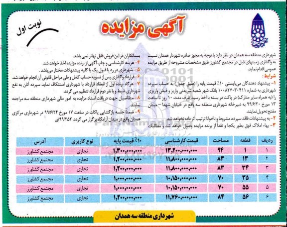 مزایده ، مزایده واگذاری زمین