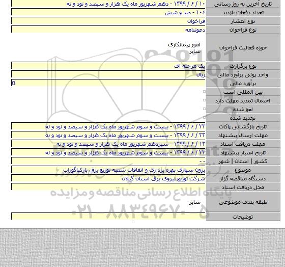 برون سپاری بهره برداری و اتفاقات شعبه توزیع برق بازکیاگوراب