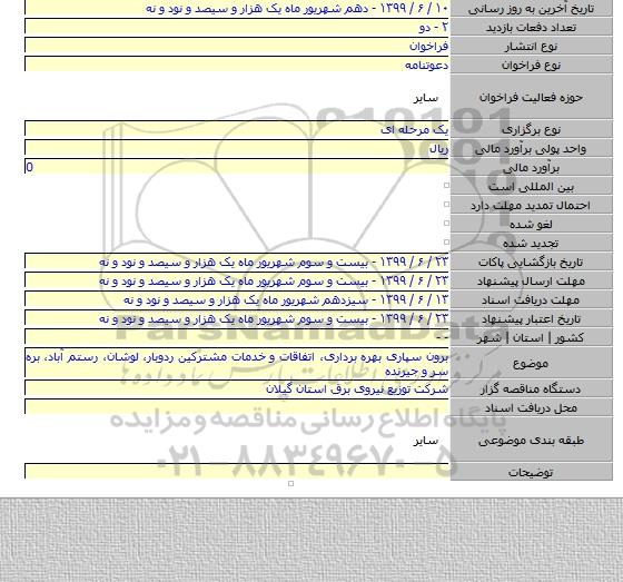 برون سپاری بهره برداری، اتفاقات و خدمات مشترکین ردوبار، لوشان، رستم آباد، بره سر و جیرنده