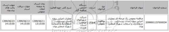 مناقصه عمومی یک مرحله ای عملیات اجرایی پروژه احداث زیرسازی, جدولگذاری و آسفالت شهرک صنعتی ویان