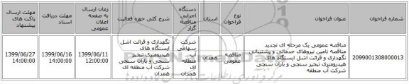 مناقصه عمومی یک مرحله ای تجدید مناقصه تامین نیروهای خدماتی و پشتیبانی نگهداری و قرائت اشل ایستگاه های هیدرومتری تبخیر سنجی و باران سنجی شرکت آب منطقه 