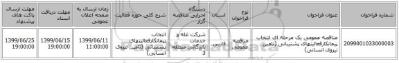 مناقصه عمومی یک مرحله ای انتخاب پیمانکارفعالیتهای پشتیبانی (تامین نیروی انسانی)