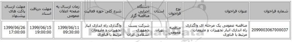 مناقصه عمومی یک مرحله ای واگذاری راه اندازی انبار تجهیزات و ملزومات مرتبط با فناوری