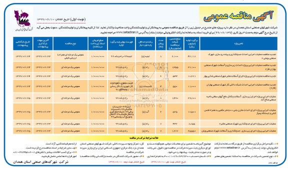 مناقصه ، مناقصه عملیات اجرایی احداث جدولگذاری و پیاده روسازی شهرک... 