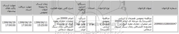 مناقصه عمومی همزمان با ارزیابی (فشرده) یک مرحله ای انجام  20000 متر عملیات حفاری مغزه گیری در محدوده اکتشافی زغال سنگ مزینوی شمالی 