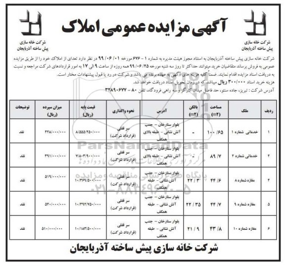 مزایده،مزایده فروش تعدادی از املاک 