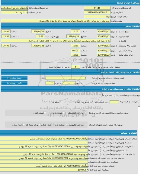 مزایده, مزایده اجاره یک واحد سالن 