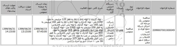 مناقصه عمومی یک مرحله ای اجرای شبکه جمع آوری و نصب انشعابات فاضلاب در سطح شهر ملایر