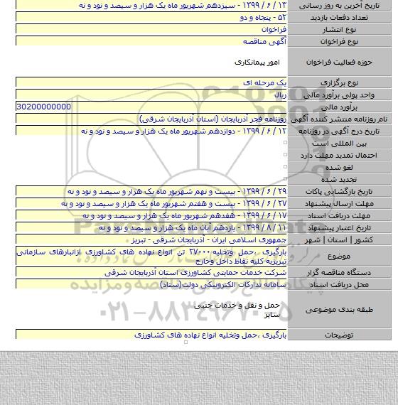 بارگیری ،حمل وتخلیه ۲۷۰۰۰ تن انواع نهاده های کشاورزی ازانبارهای سازمانی تبریزبه کلیه نقاط داخل وخارج