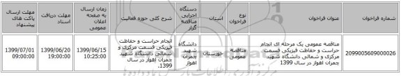 مناقصه عمومی یک مرحله ای انجام حراست و حفاظت فیزیکی قسمت مرکزی و شمالی دانشگاه شهید چمران اهواز در سال 1399 