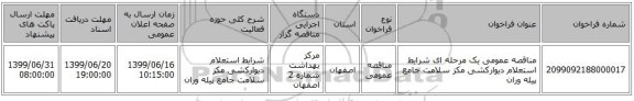 مناقصه عمومی یک مرحله ای شرایط استعلام دیوارکشی مکز سلامت جامع پیله وران