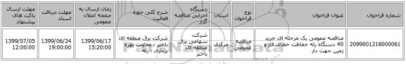 مناقصه عمومی یک مرحله ای خرید 40 دستگاه رله حفاظت خطای فاز و زمین جهت دار