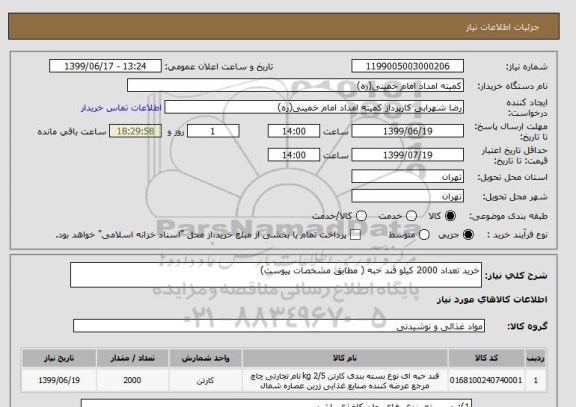 استعلام خرید تعداد 2000 کیلو قند حبه ( مطابق مشخصات پیوست)