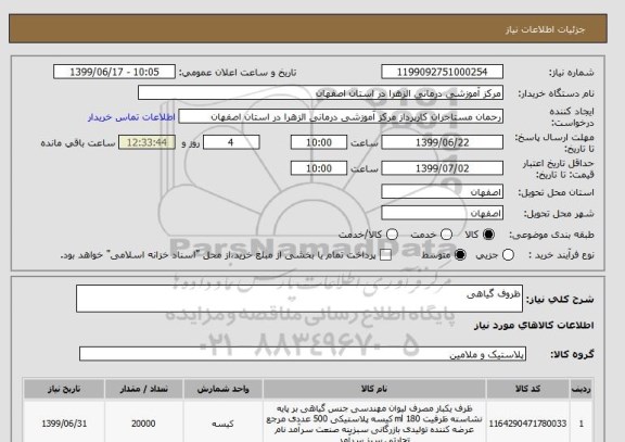 استعلام ظروف گیاهی