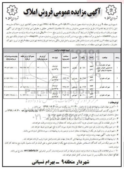 مزایده مزایده فروش املاک کاربری تجاری و آموزشی 