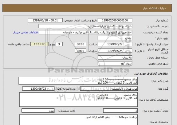 استعلام چای محمود-----------------60 کیلو
قند کاترین 3 کیلویی-------260 کیلو